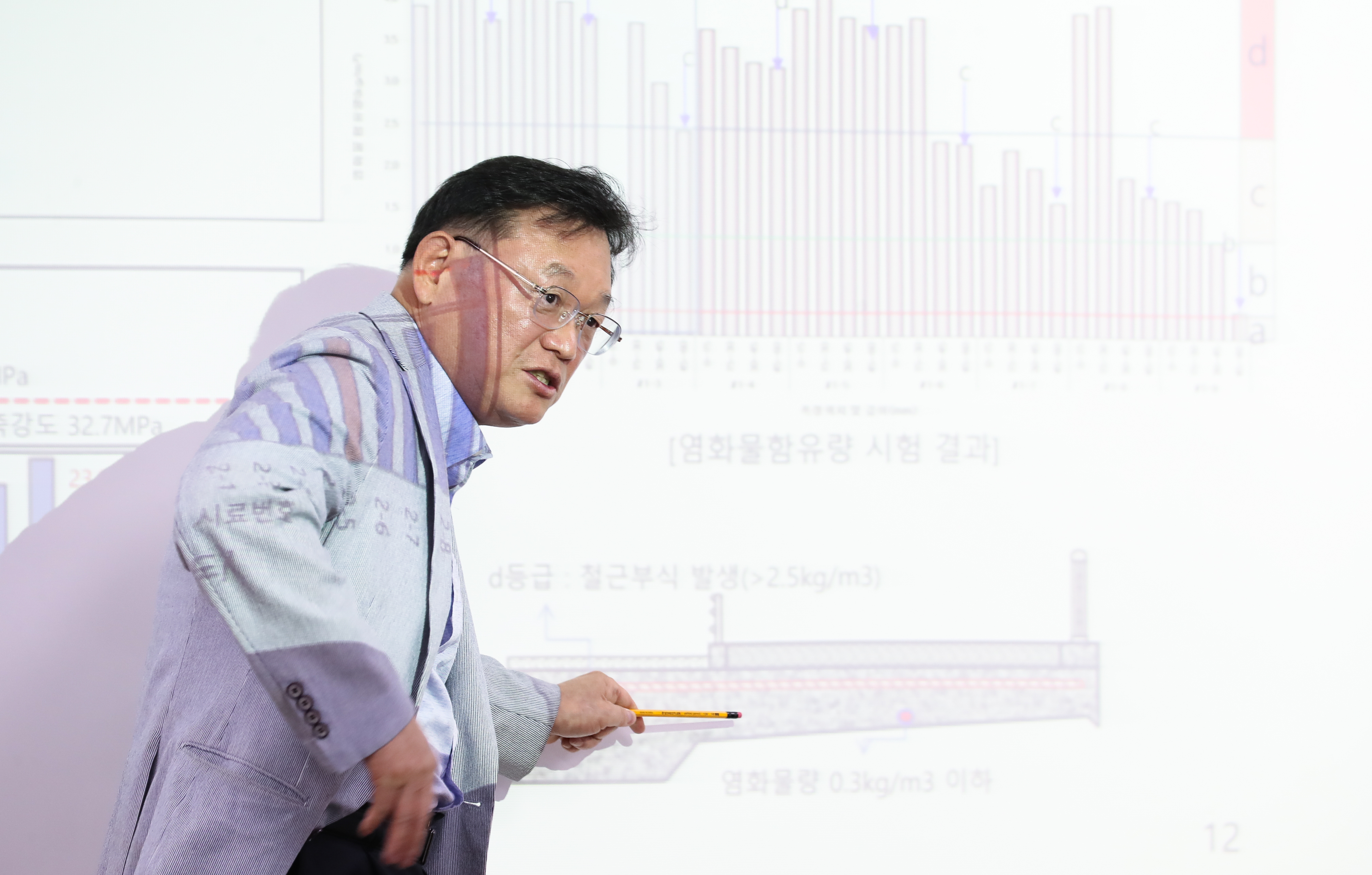 제4차 정자교 붕괴사고 행정사무조사 특별위원회 - 4