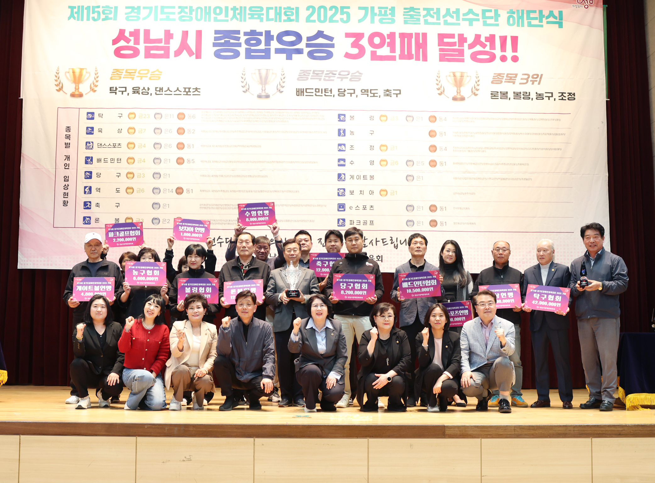 제15회 경기도장애인체육대회 출전선수단 해단식 - 2