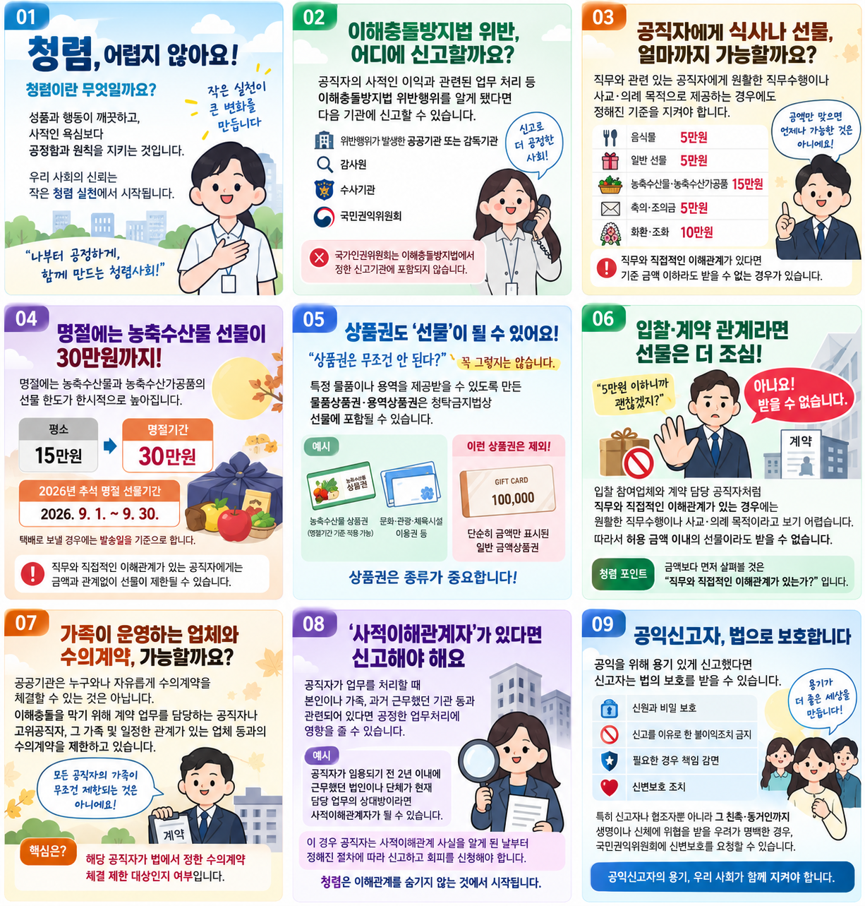 청렴 상식 카드뉴스 [함께 지키는 청렴, 더 신뢰받는 성남시의회] - 2
