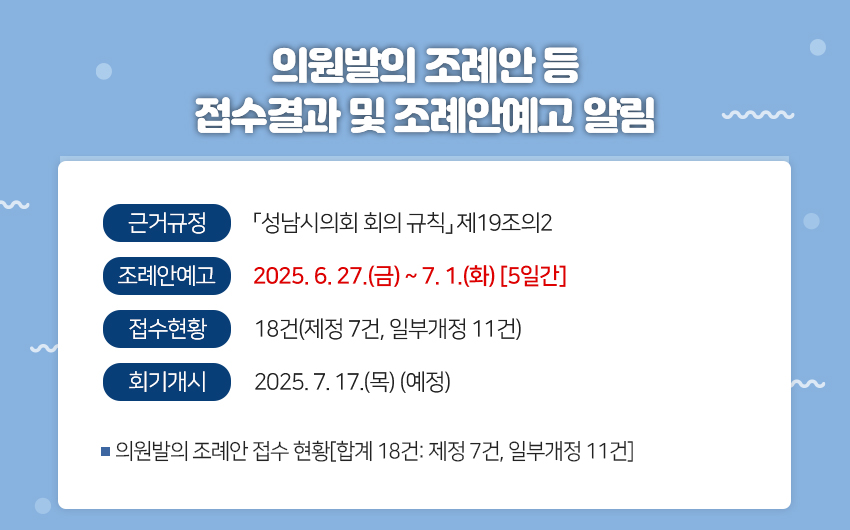 제304회 의원발의 조례안 등 접수 결과 알림(조례안예고)